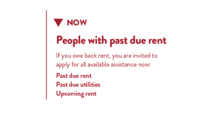 Rent Help MN Phase One